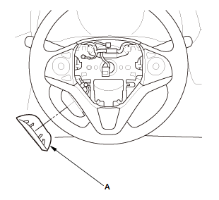 Audio Visual Systems - Service Information